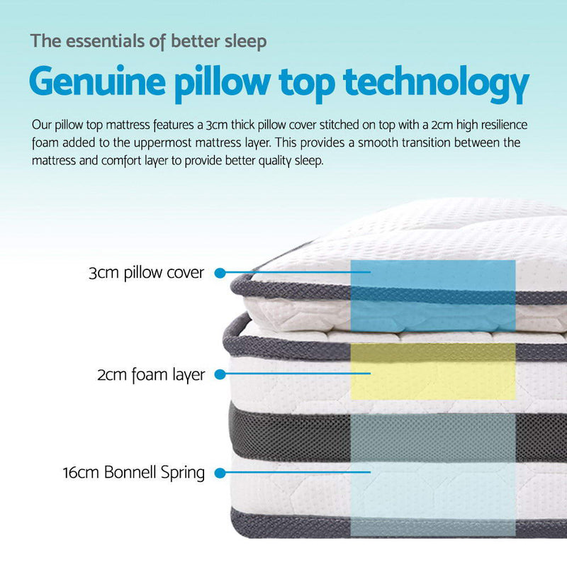 Giselle Bedding Single Size Pillow Top Foam Mattress - Sale Now