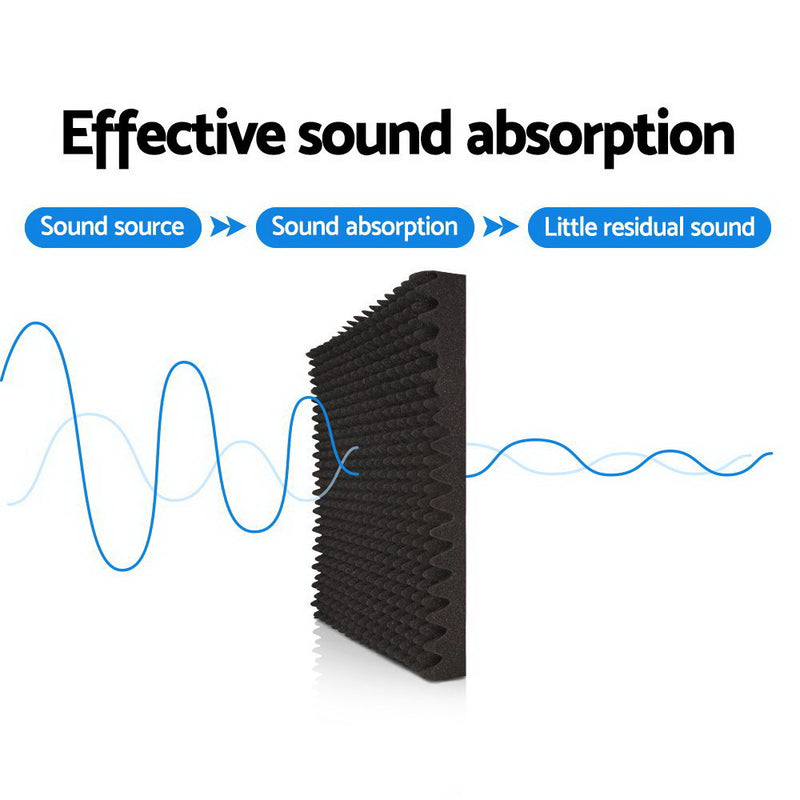 20pcs Studio Acoustic Foam Sound Absorption Proofing Panels 50x50cm Black Eggshell - Sale Now