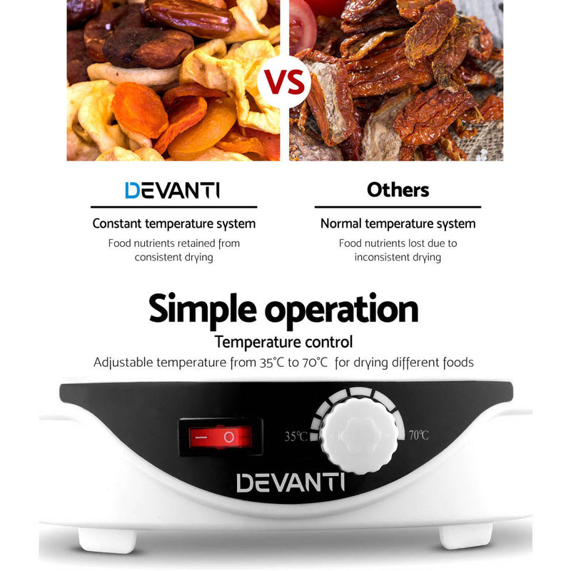 Devanti Food Dehydrator with 5 Trays - White - Sale Now