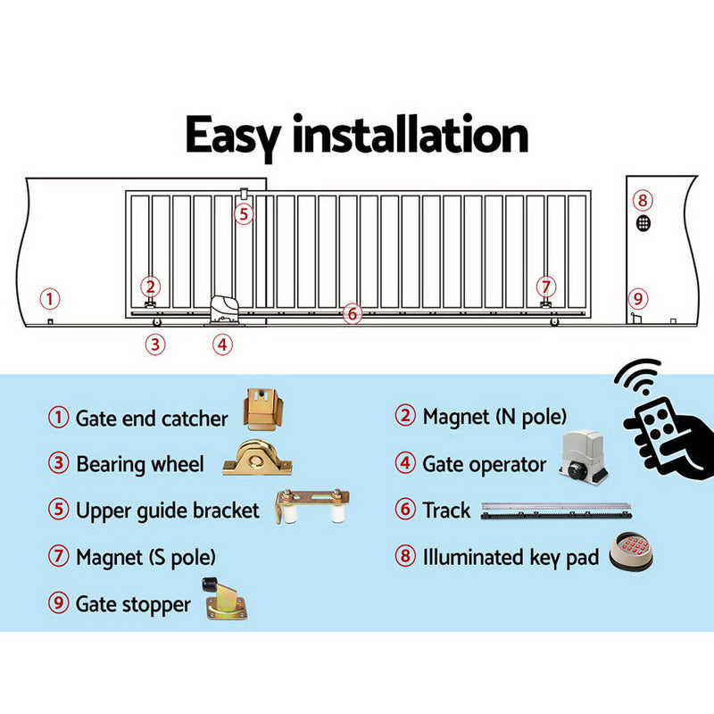 LockMaster Electric Sliding Gate Opener 1200KG With Remote Hardware Kit 4M Rail - Sale Now