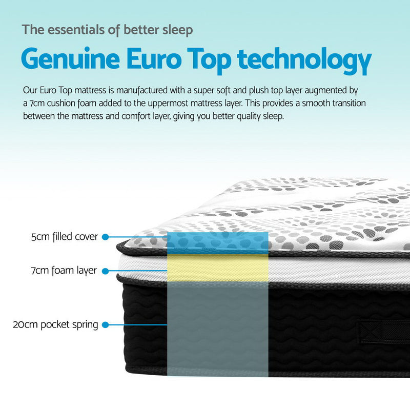 Giselle Bedding Double Size Euro Spring Foam Mattress - Sale Now