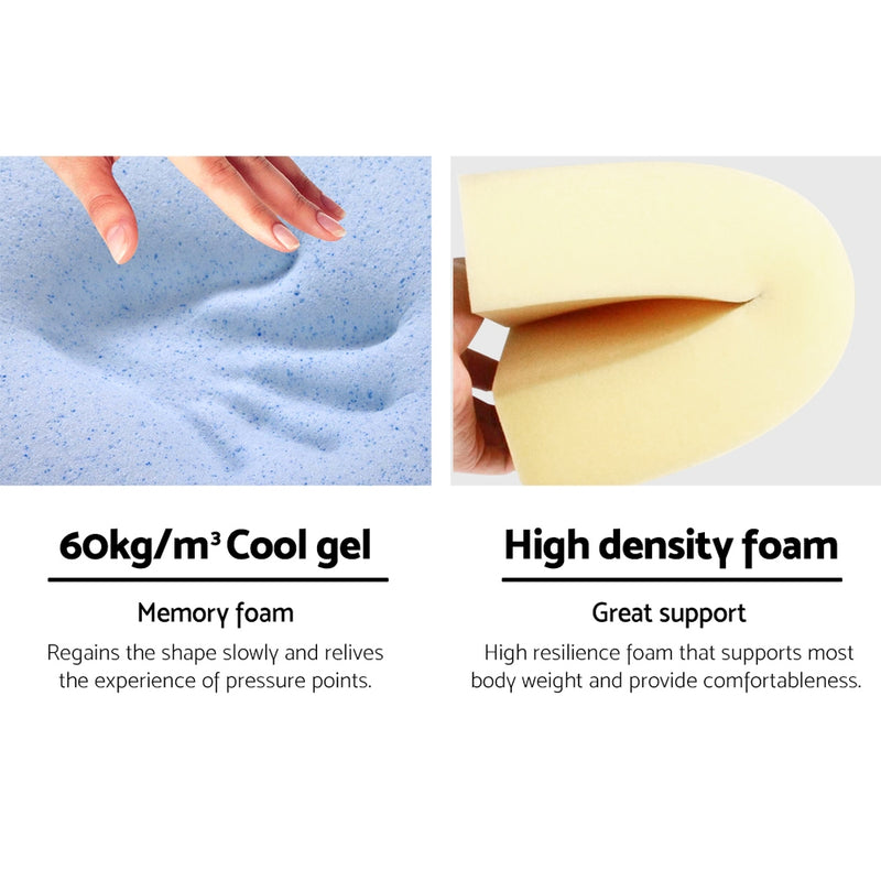 Giselle Bedding 2X Memory Foam Wedge Pillow Neck Back Support with Cover Waterproof Blue - Sale Now