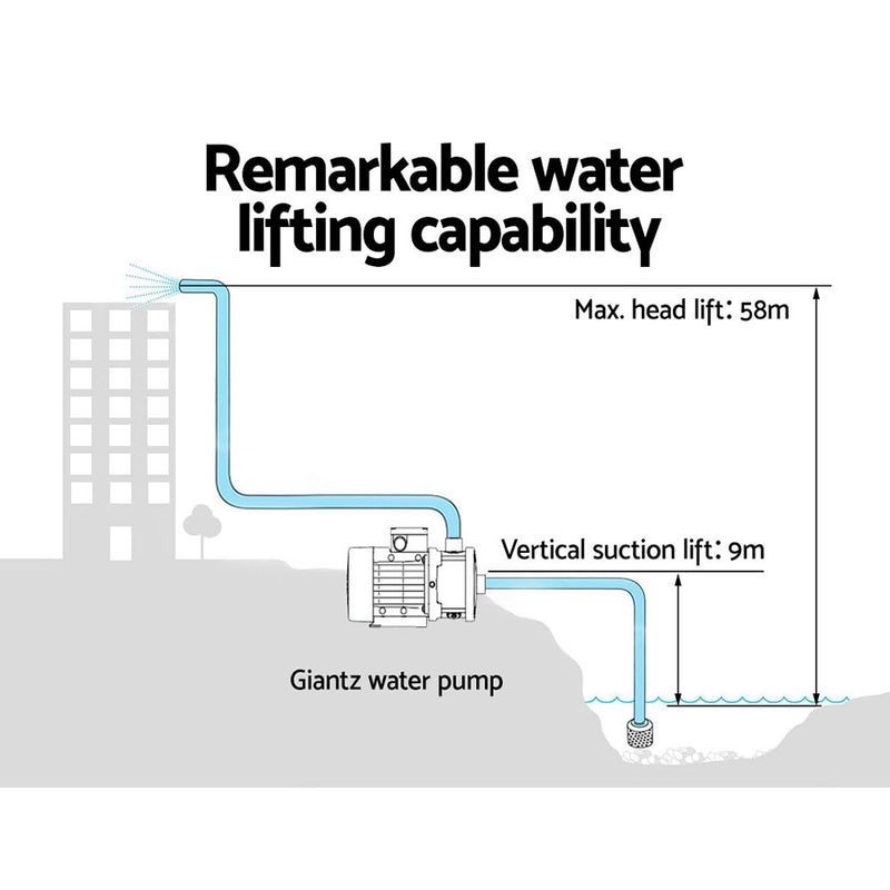 Giantz Water Pressure Pump Multi Stage Auto Garden House Rain Tank Irrigation - Sale Now