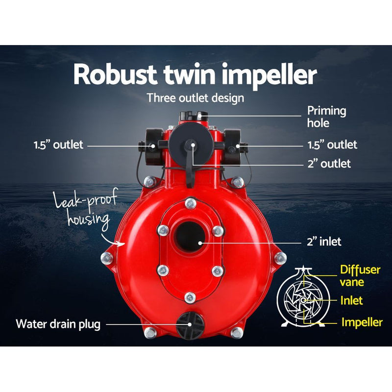 Giantz High Pressure Water Transfer Pump - Red - Sale Now