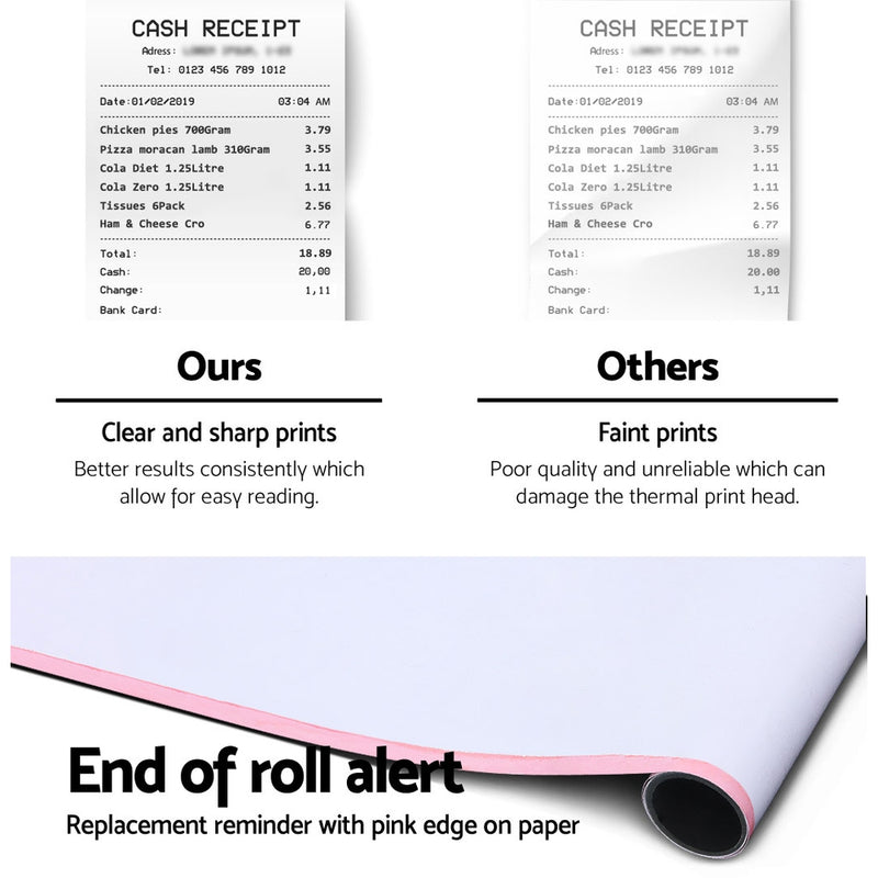 120 Bulk Thermal Paper Rolls 57x38mm Cash Register Receipt Roll Eftpos Papers - Sale Now