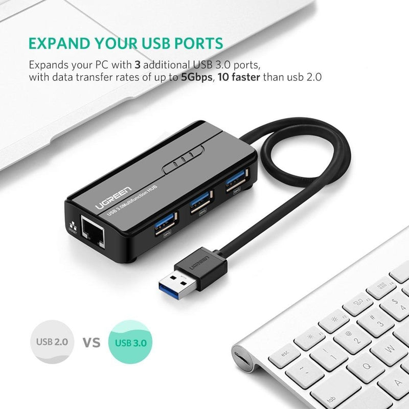 UGREEN USB 3.0 Hub with Gigabit Ethernet Adapter (20265) - Sale Now