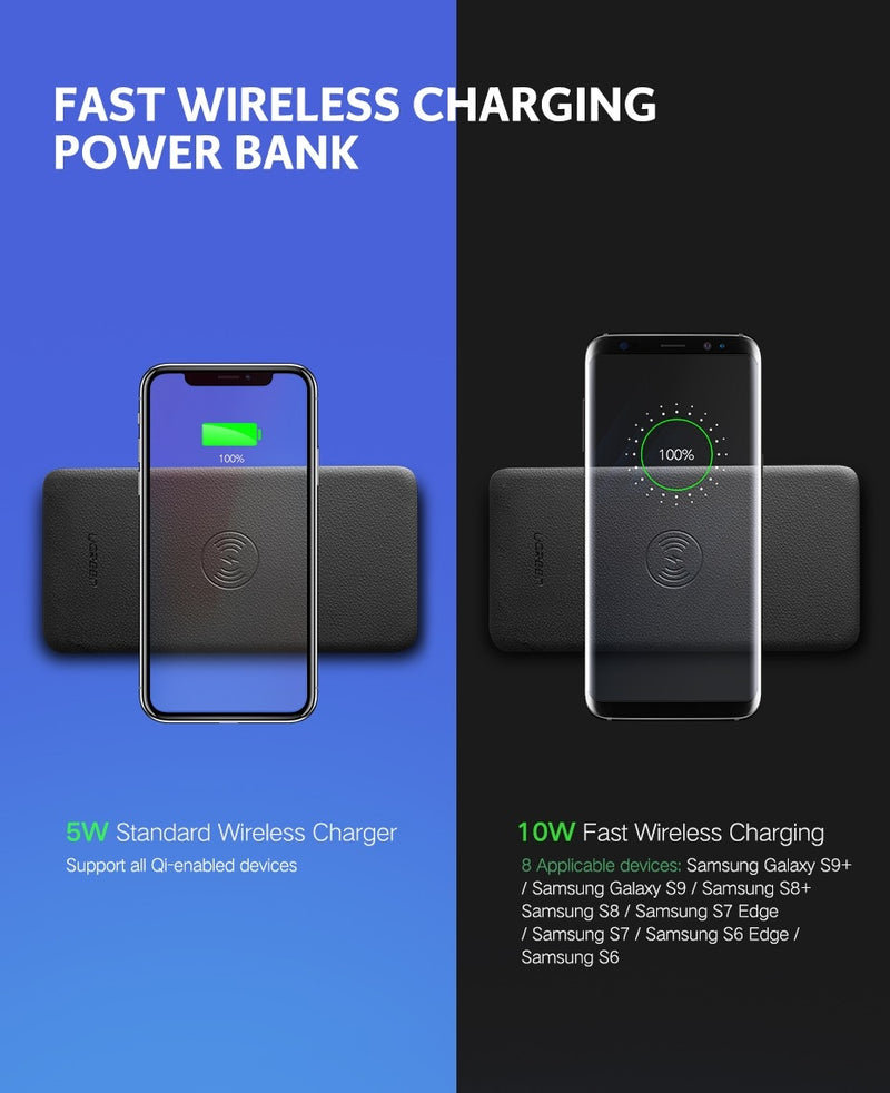 UGREEN 10000mAh Power bank with 10W QI Wireless Charging Pad - Black (50578) - Sale Now