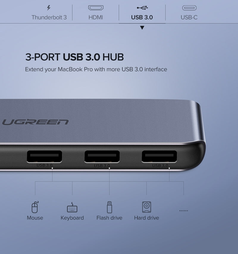 UGREEN Dual Type-C 5 in 1 to 3*USB3.0+ USB-C Female+PD Converter (50775) - Sale Now