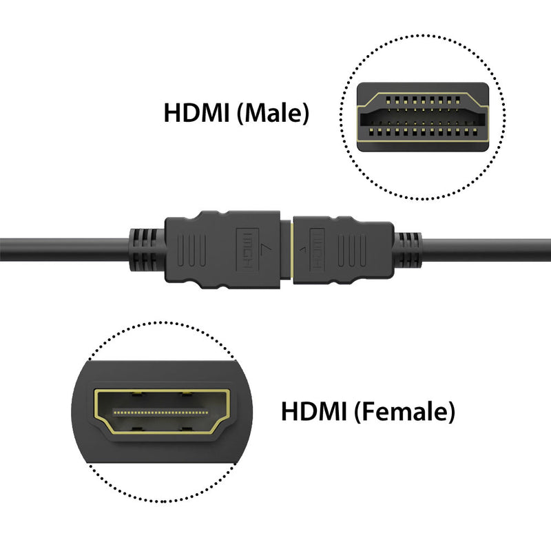 Simplecom CAH305 0.5M High Speed HDMI Extension Cable UltraHD M/F (1.6ft) - Sale Now