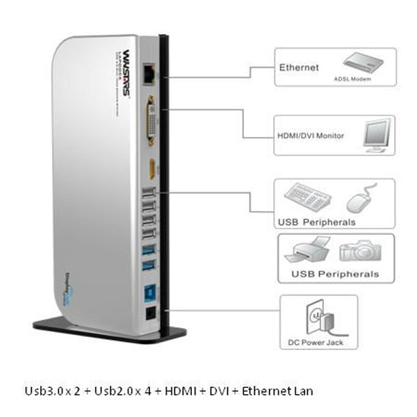 Winstars USB 3.0 Universal Dock (WS-UG39DK4) - Black - Sale Now