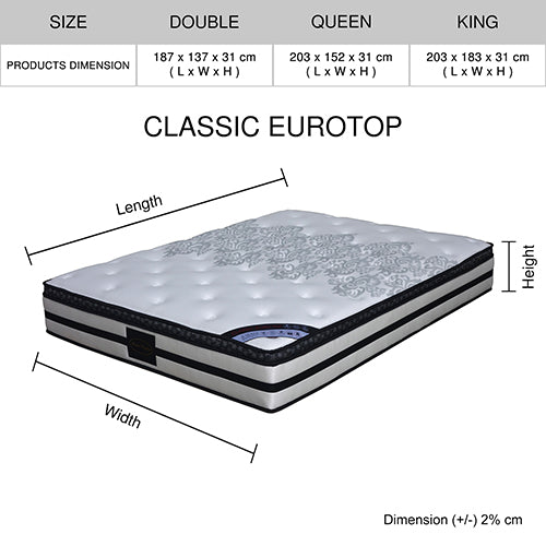 Classic Euro Top Mattress Memory Foam Double Size - Sale Now