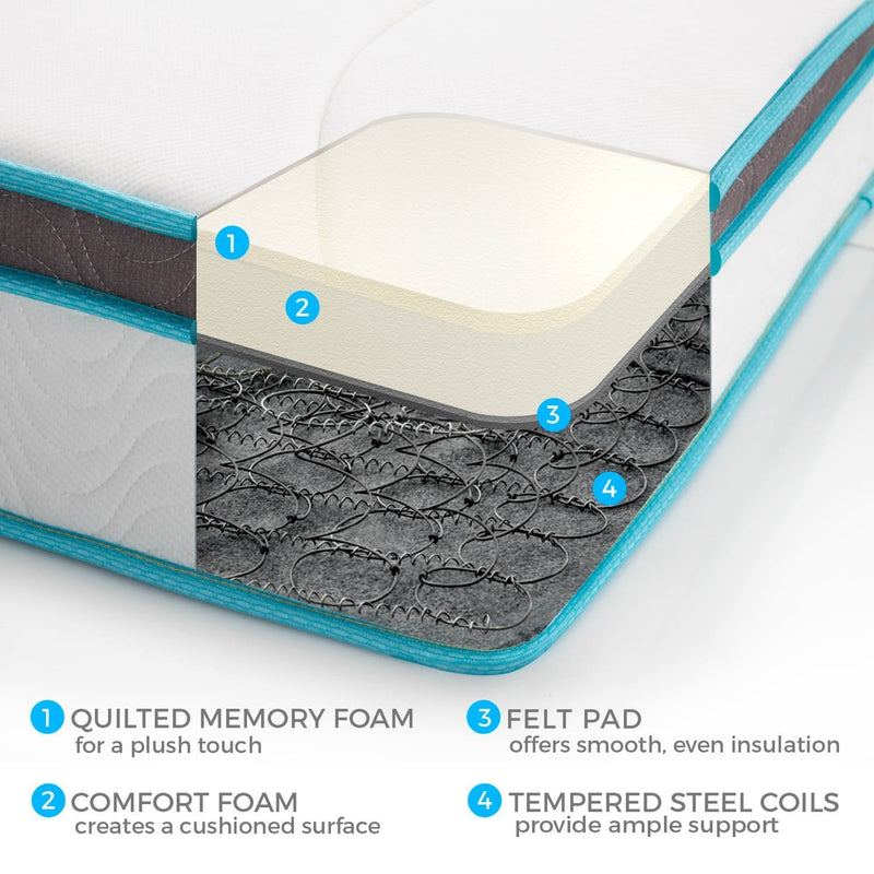Palermo Queen 20cm Memory Foam and Innerspring Hybrid Mattress - Sale Now