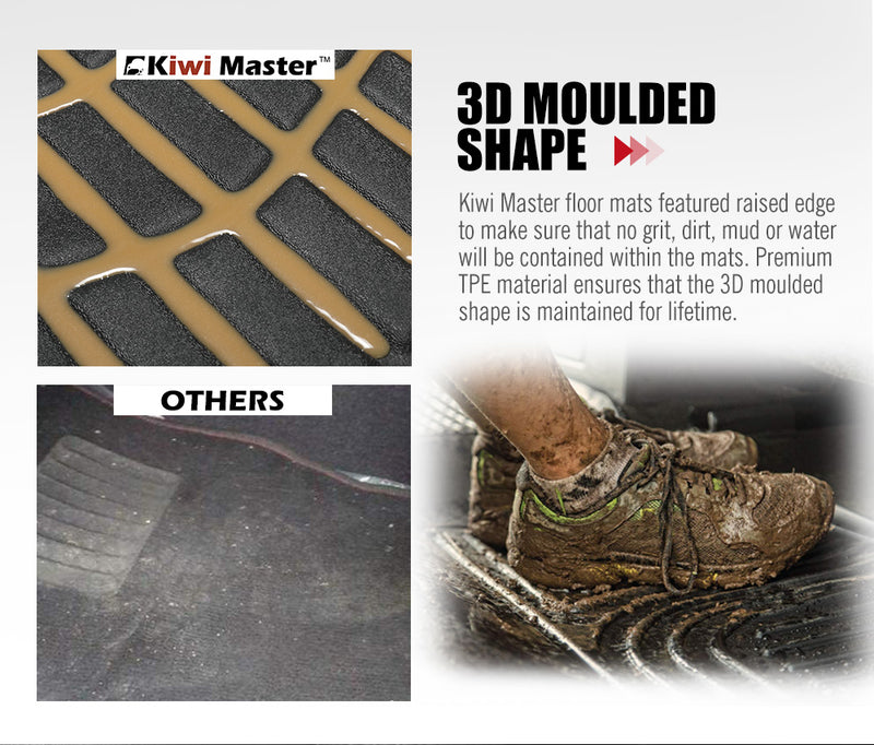 KIWI MASTER 3D TPE Floor Mats Liner for Isuzu MU-X MUX 2013-2020 - Sale Now