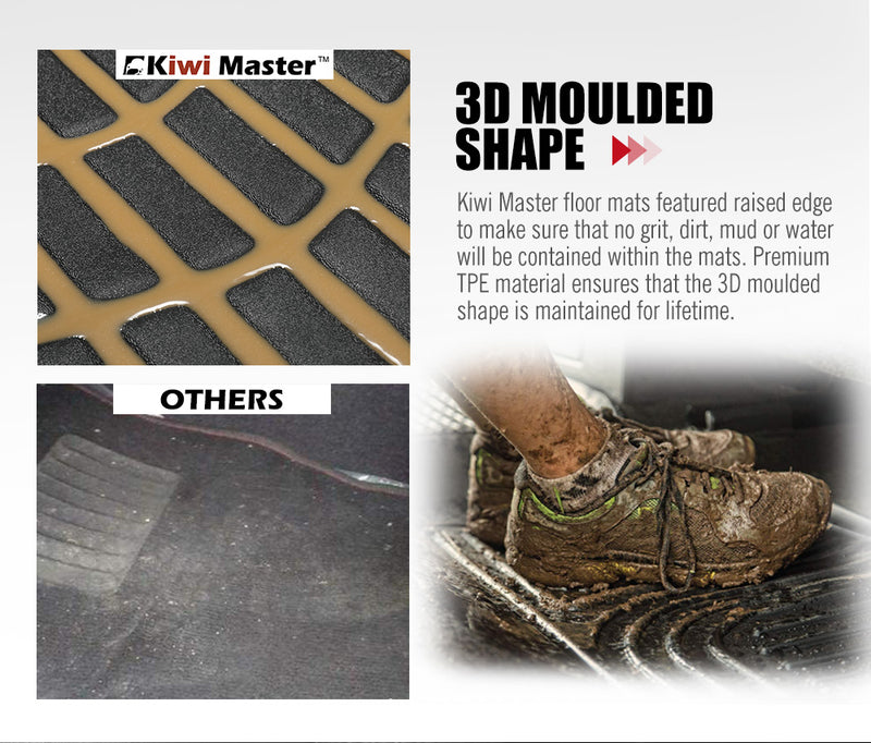 KIWI MASTER 3D TPE Floor Mats Liner fit Toyota Landcruiser Prado 150 2013-2020 MY20