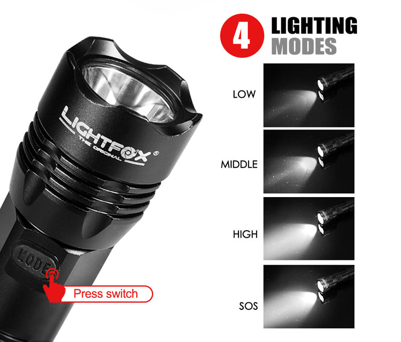Rechargeable Super Bright CREE L2 LED 18650Battery Flashlight Torch Headlamp - Sale Now