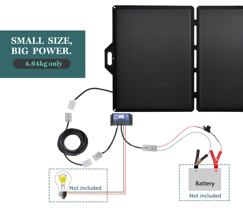 ATEM POWER 160W 12V Folding Solar Panel Kit Blanket Caravan Boat Camping Charging - Sale Now